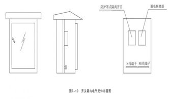 配電箱 開關箱箱體制作及安裝要求是什么